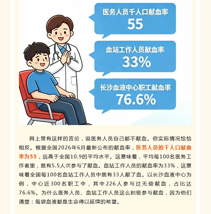 你可能不知道的献血真相！