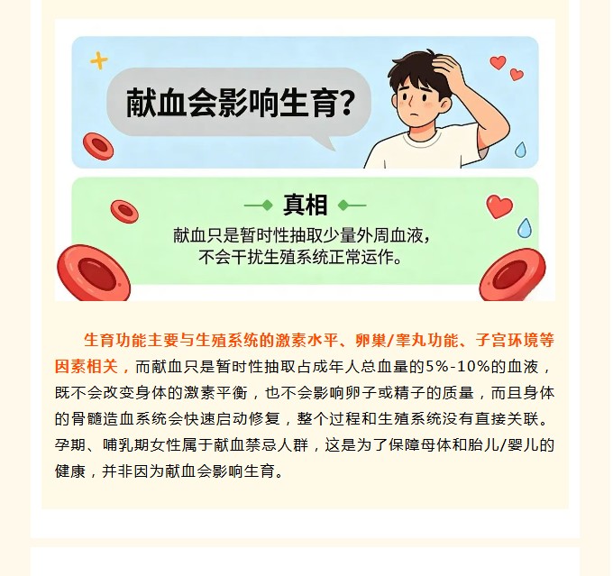 你可能不知道的献血真相！