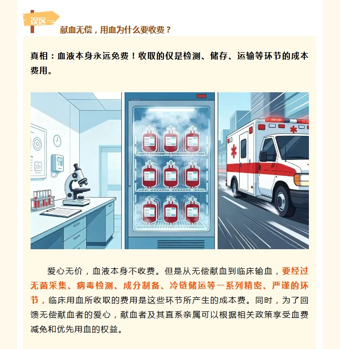你可能不知道的献血真相！
