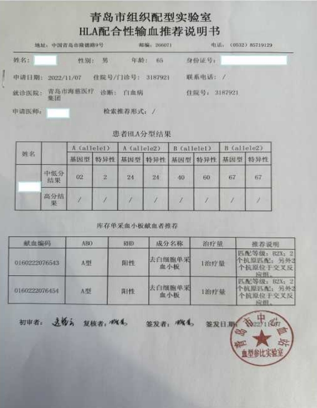 患者输注血小板无效？青岛市血小板供者基因数据库为精准输血提供强大支撑
