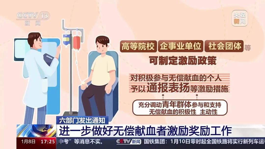 权威发布《进一步做好无偿献血者激励奖励工作的通知》