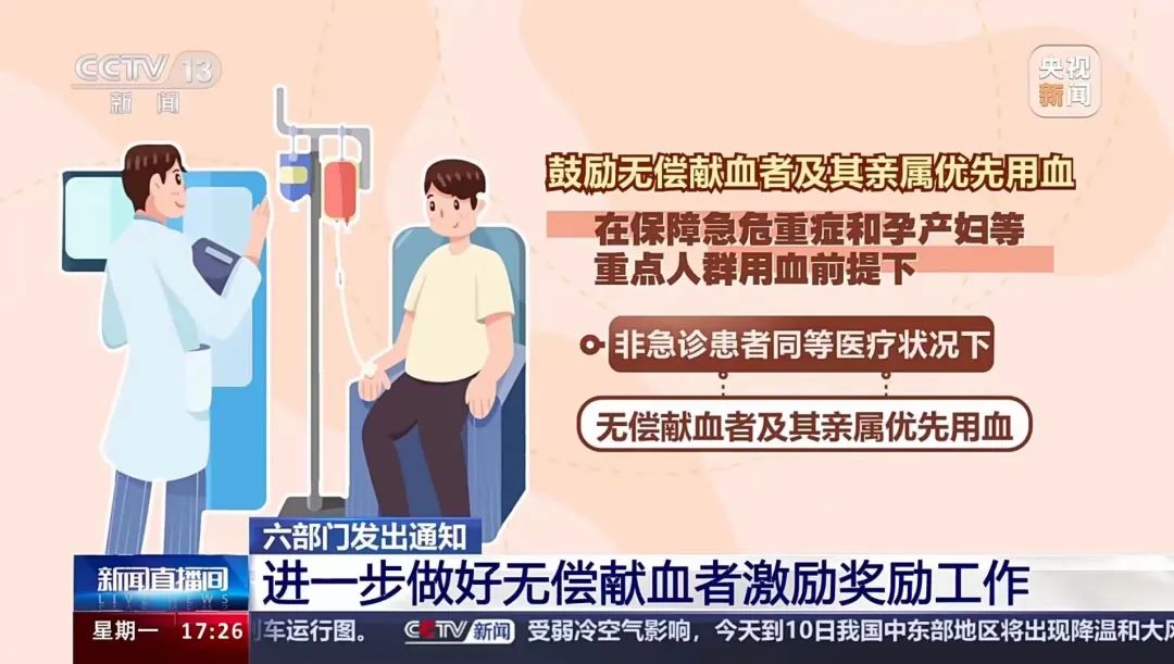 权威发布《进一步做好无偿献血者激励奖励工作的通知》