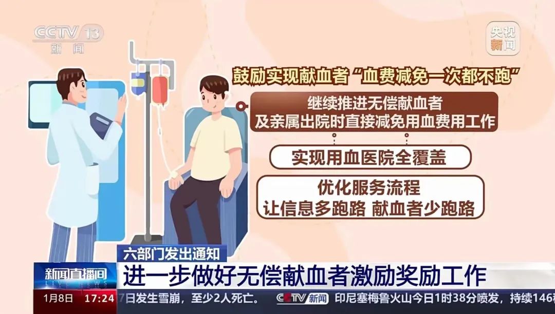 权威发布《进一步做好无偿献血者激励奖励工作的通知》