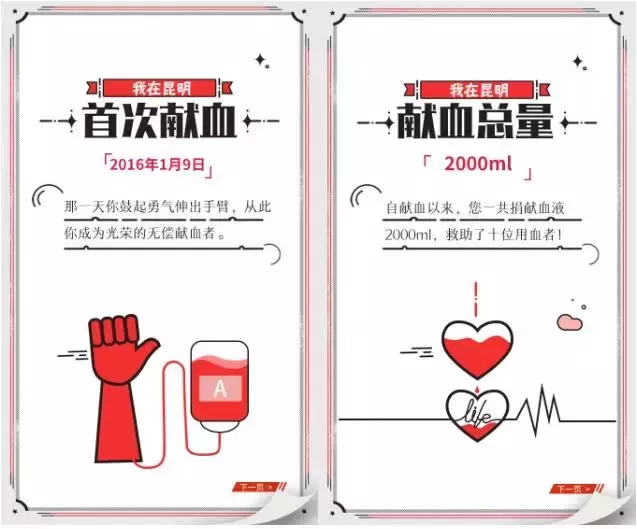 互联网+昆明无偿献血服务平台9月上线 电子献血证等你来领 【昆明发布】免费乘地铁游公园 在昆明无偿献血可享受这些待遇