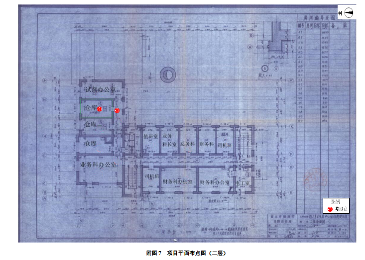 大连市红十字血液中心 137Cs血液辐照装置项目验收情况公示