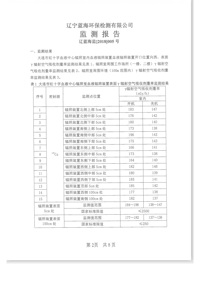 大连市红十字血液中心 137Cs血液辐照装置项目验收情况公示
