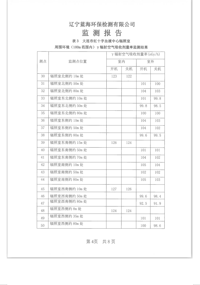 大连市红十字血液中心 137Cs血液辐照装置项目验收情况公示