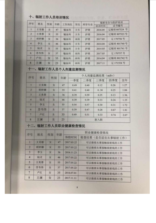 大连市红十字血液中心 137Cs血液辐照装置项目验收情况公示