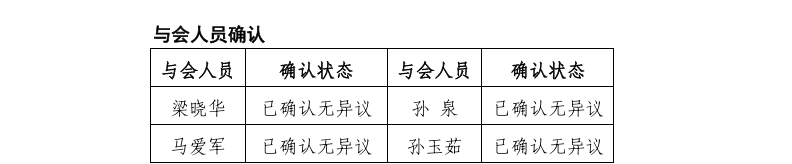 服务委2024年工作会议纪要