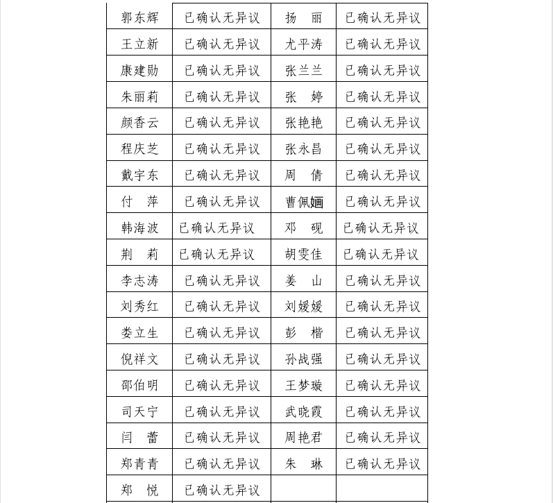 服务委2024年工作会议纪要