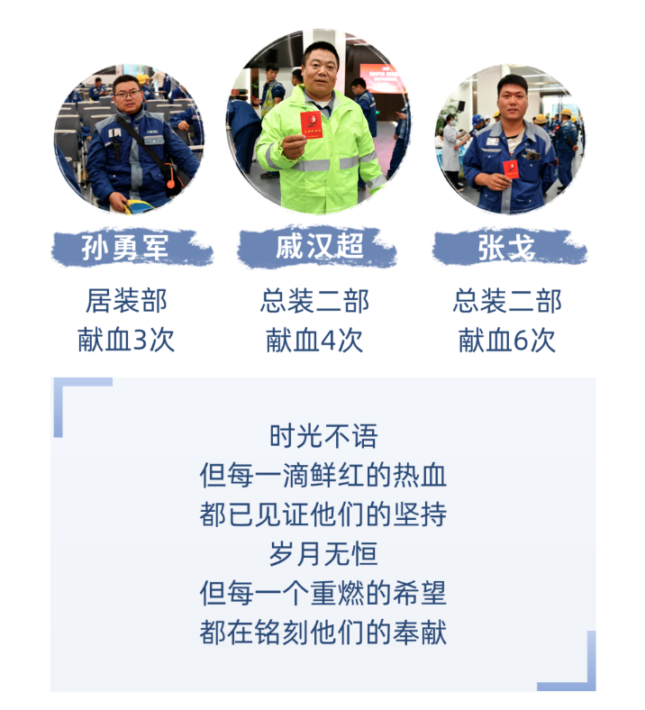 团体献血 | 寒风秋雨日 恒力热血时