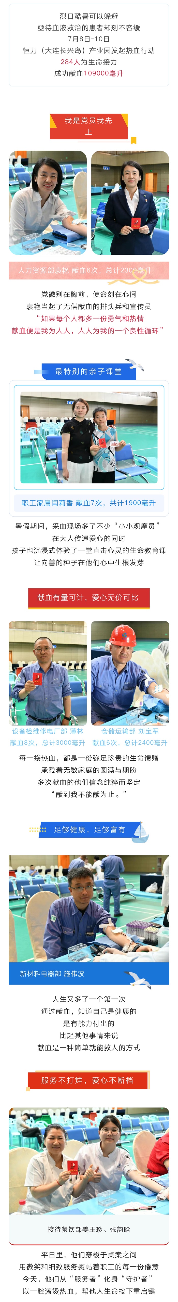 行业奋斗者 生命守护者