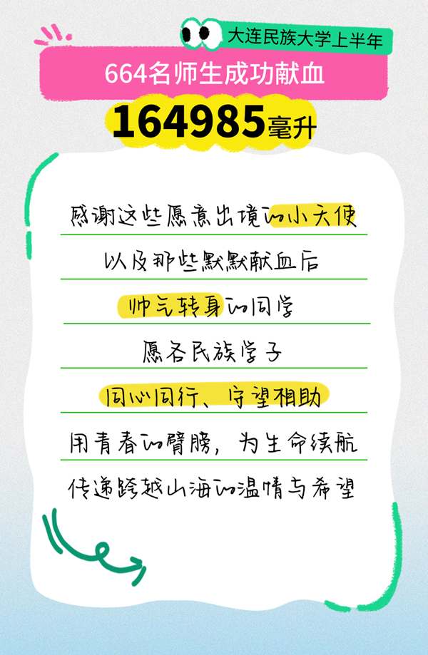 民大向善 热血当先