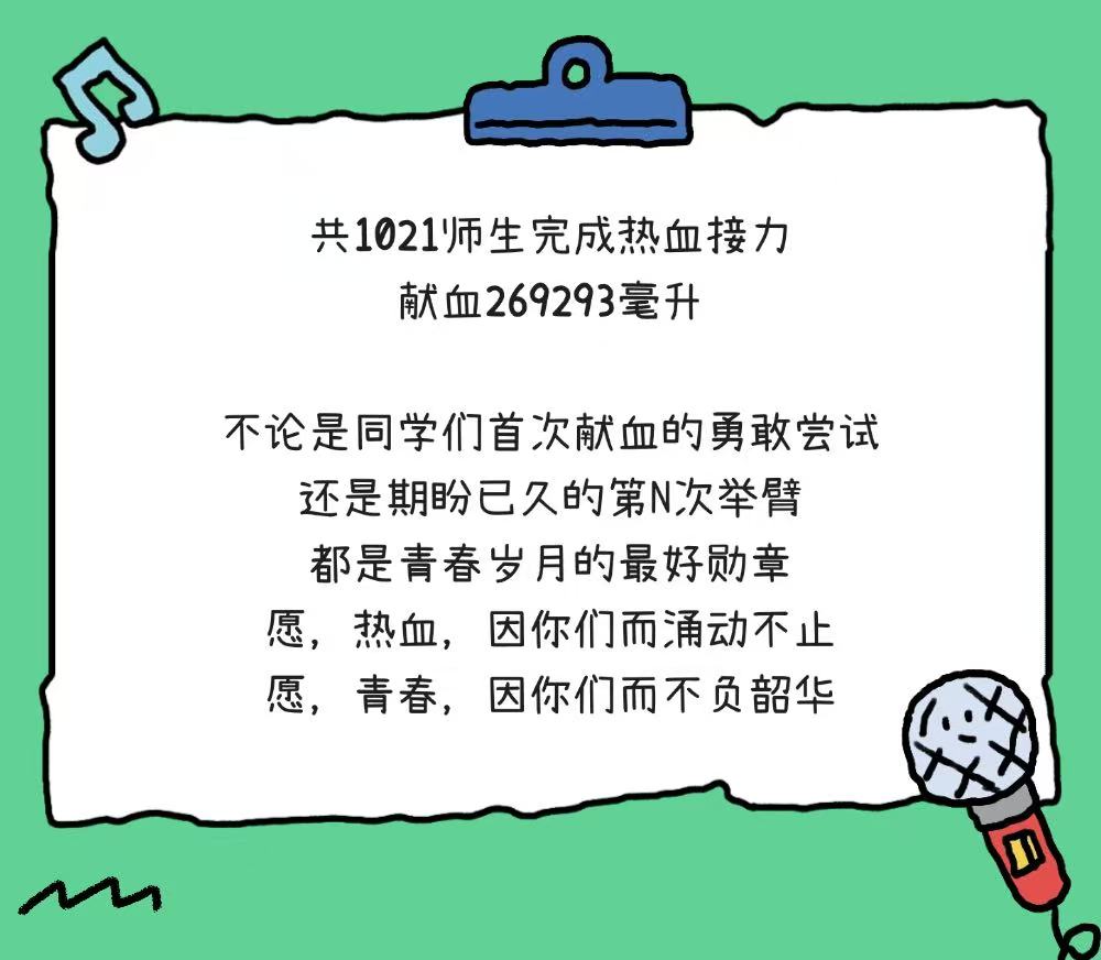 连大师生 热血相承