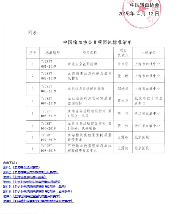 关于批准发布中国输血协会团体标准的通知 2019-04-12实施