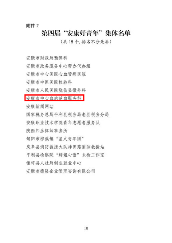 喜报！安康市中心血站献血服务科荣获市级“安康好青年”集体荣誉