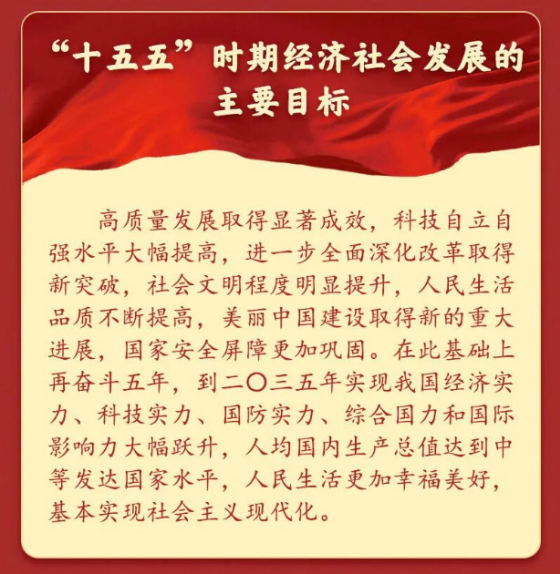 党的二十届四中全会公报一图速览