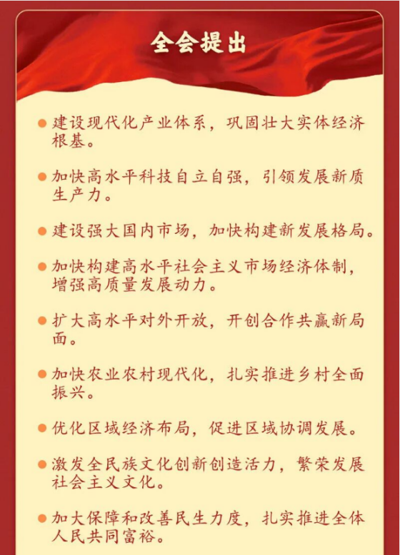 党的二十届四中全会公报一图速览