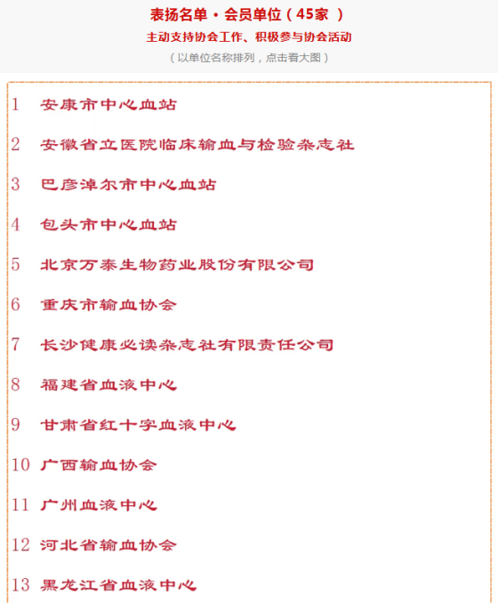 喜报 | 安康市中心血站荣获中国输血协会优秀会员单位