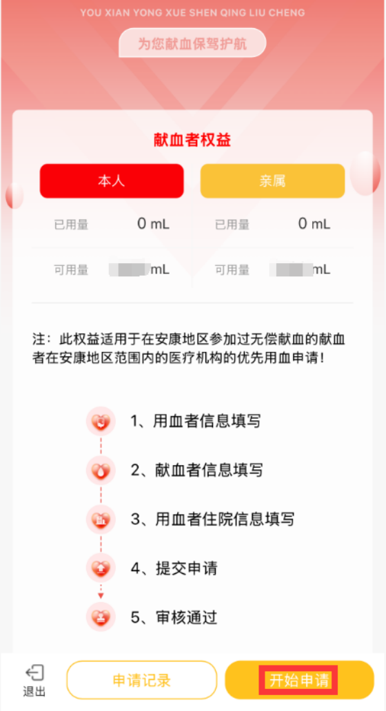 安康市“优先用血”申请通道正式开启！