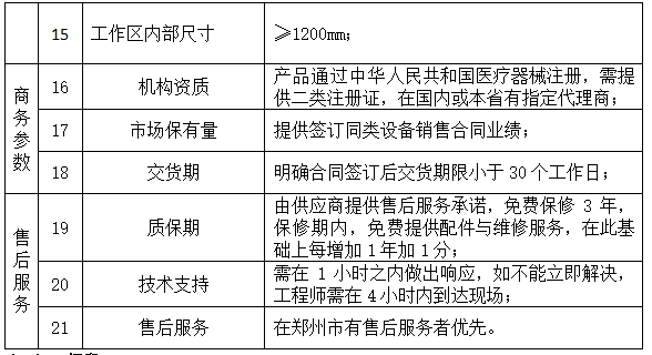 河南省红十字血液中心 生物安全柜项目招标公告