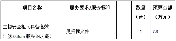 河南省红十字血液中心 生物安全柜项目招标公告