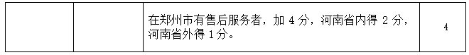 河南省红十字血液中心 生物安全柜项目招标公告
