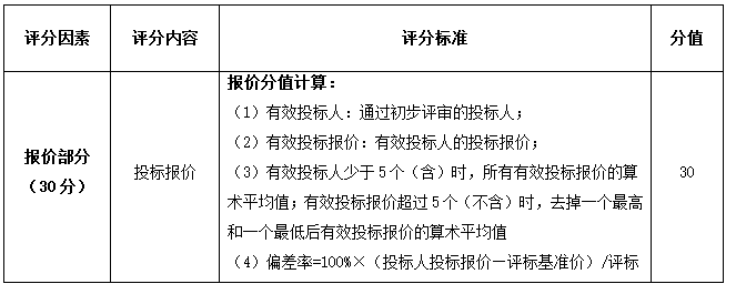 河南省红十字血液中心 生物安全柜项目招标公告