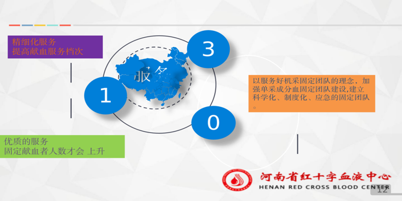 更新理念开新局  精准施策向未来