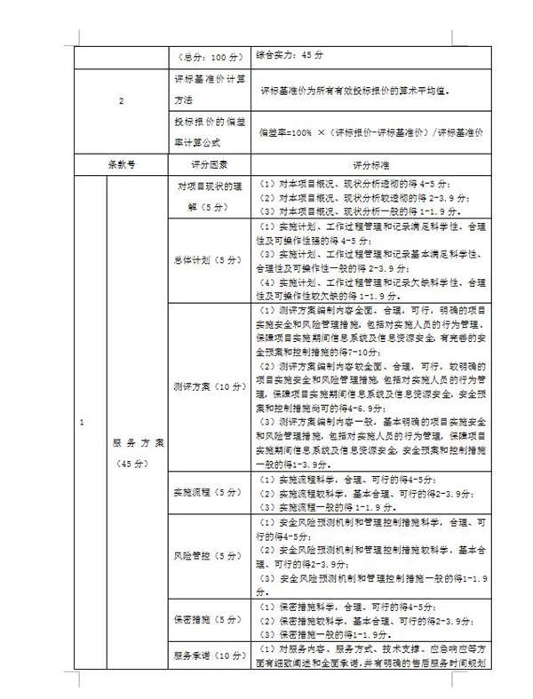 河南省红十字血液中心网络安全等级保护测评项目招标公告