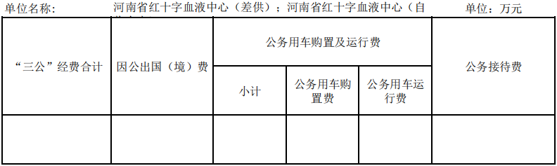 2023年度河南省红十字血液中心预算公开