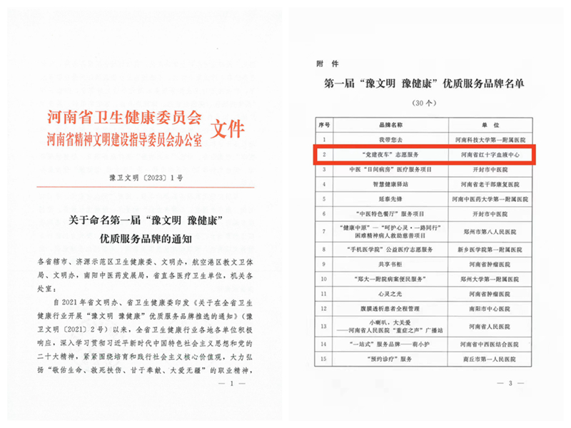 我省首届“豫文明 豫健康”优质服务品牌！ 省血液中心“党建夜车”成功入选