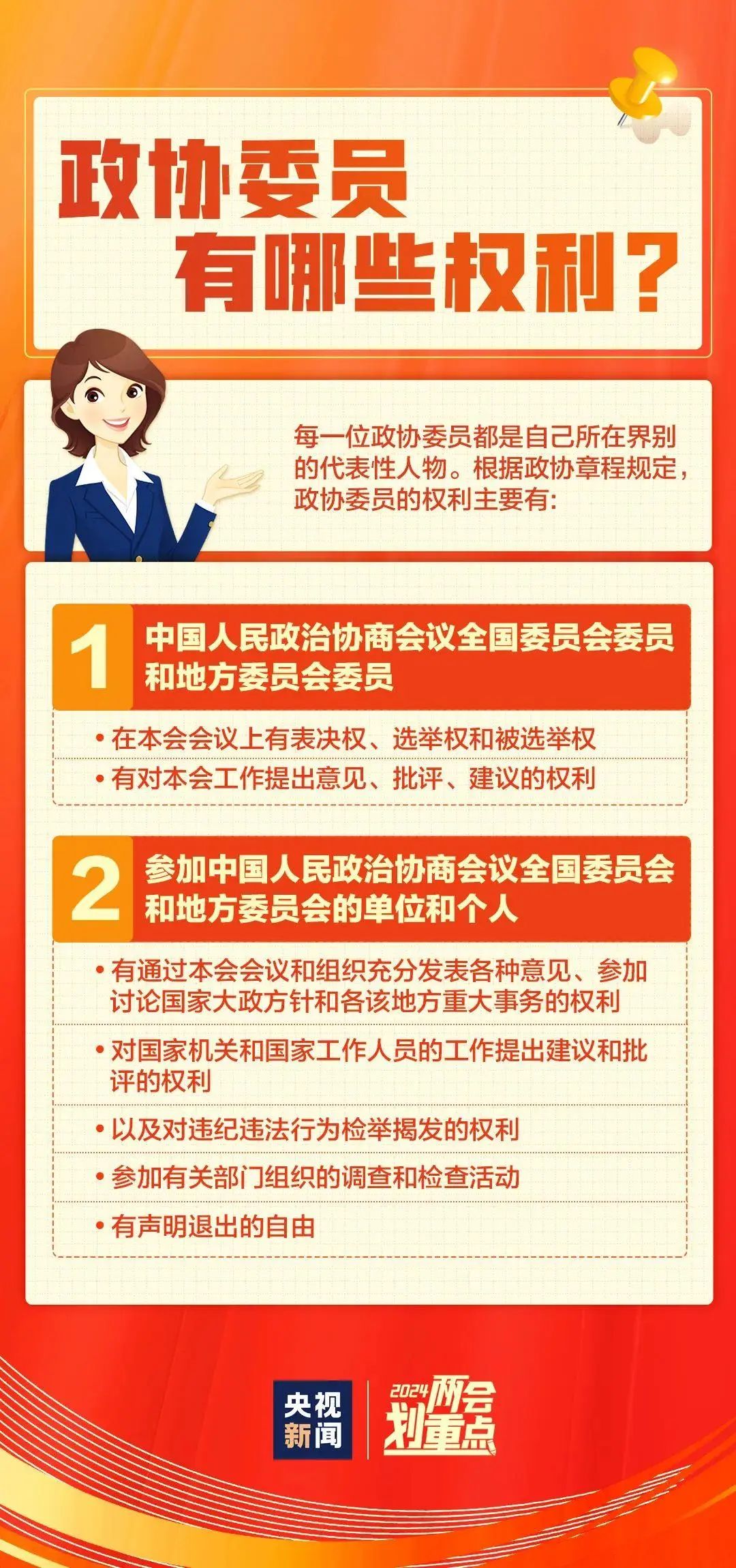 一组图，带你了解两会