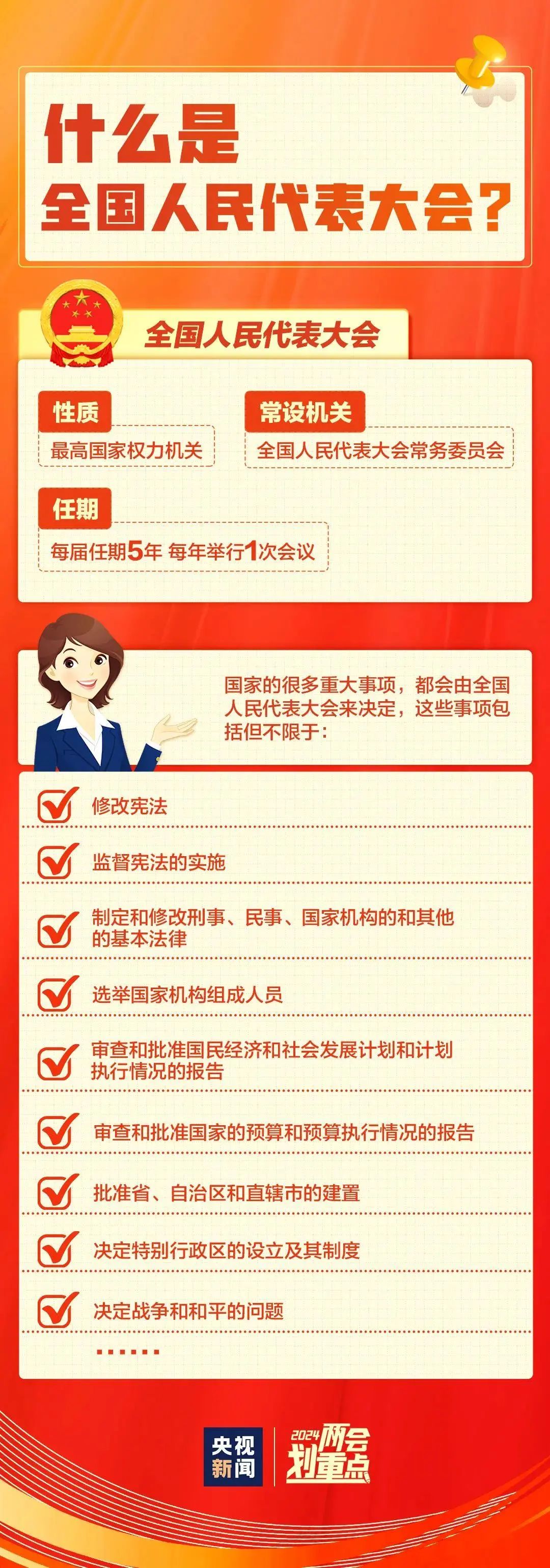 一组图，带你了解两会