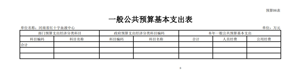 2024年度河南省红十字血液中心预算公开