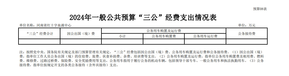 2024年度河南省红十字血液中心预算公开