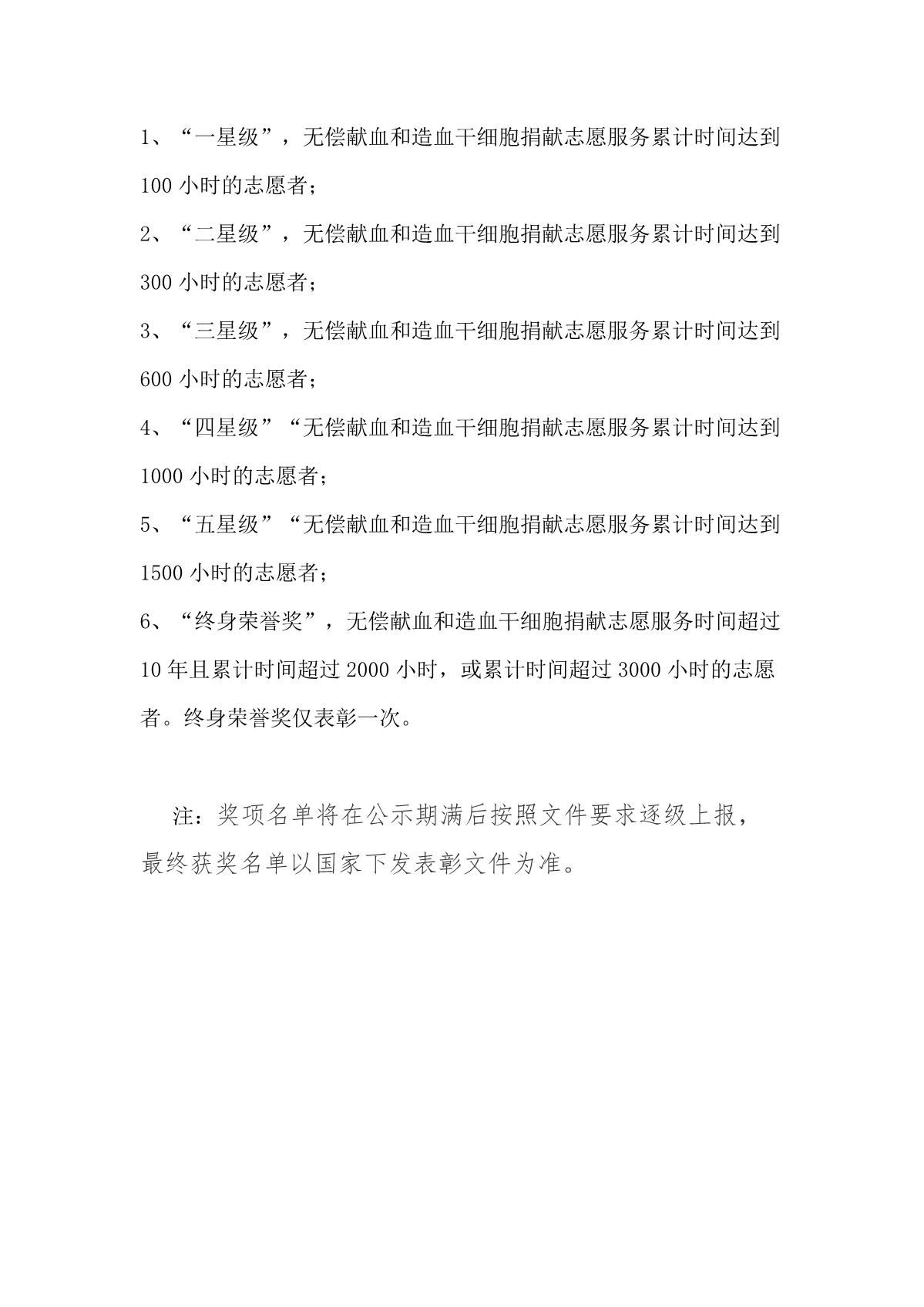 郑州申报2022-2023年度全国无偿献血志愿服务奖名单公示