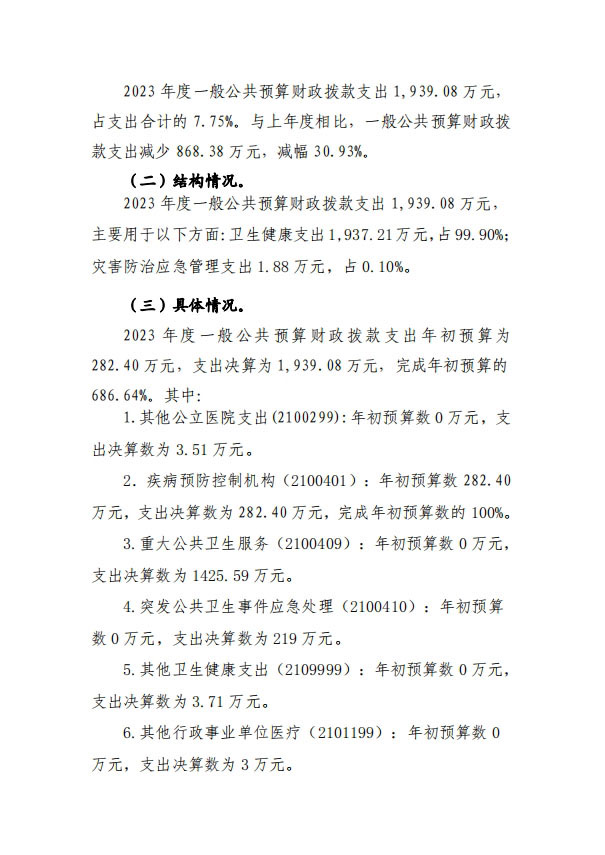 2023 年度 河南省红十字血液中心决算公开