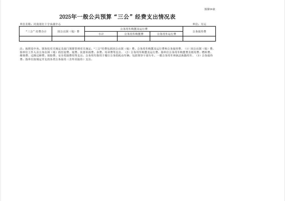 2025年度河南省红十字血液中心预算公开