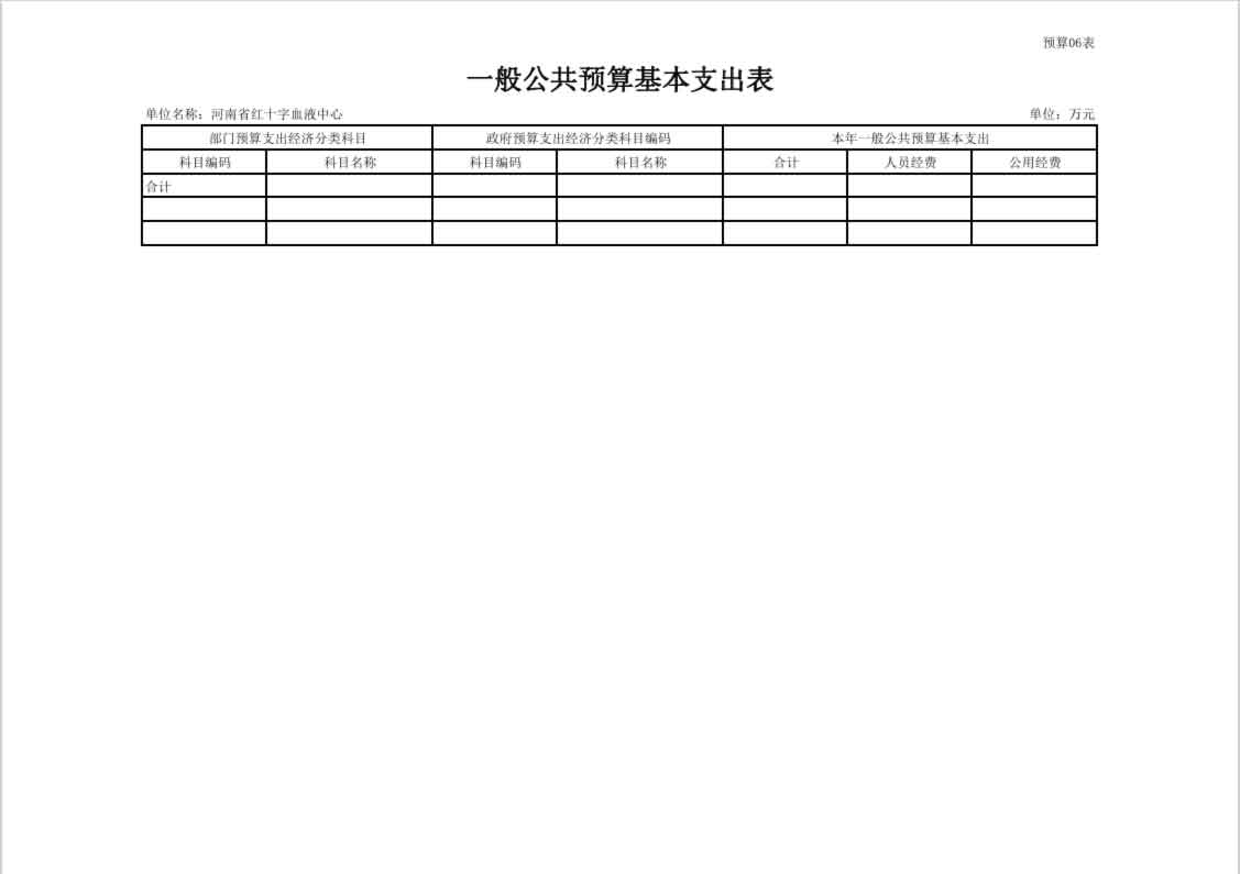 2025年度河南省红十字血液中心预算公开
