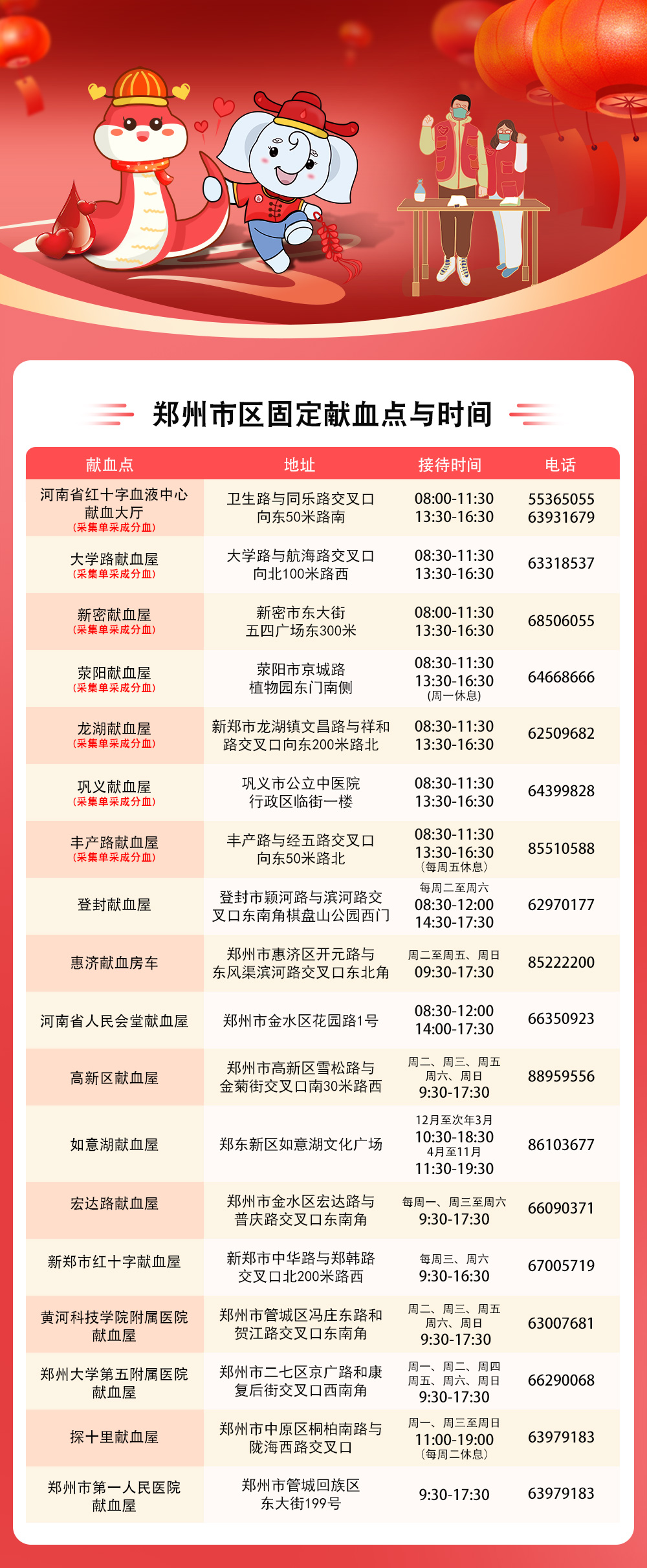 郑州地区无偿献血联系方式及地点