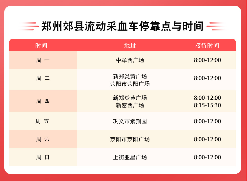 郑州地区无偿献血联系方式及地点