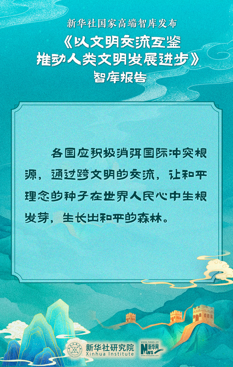 以文明交流互鉴推动人类文明发展进步