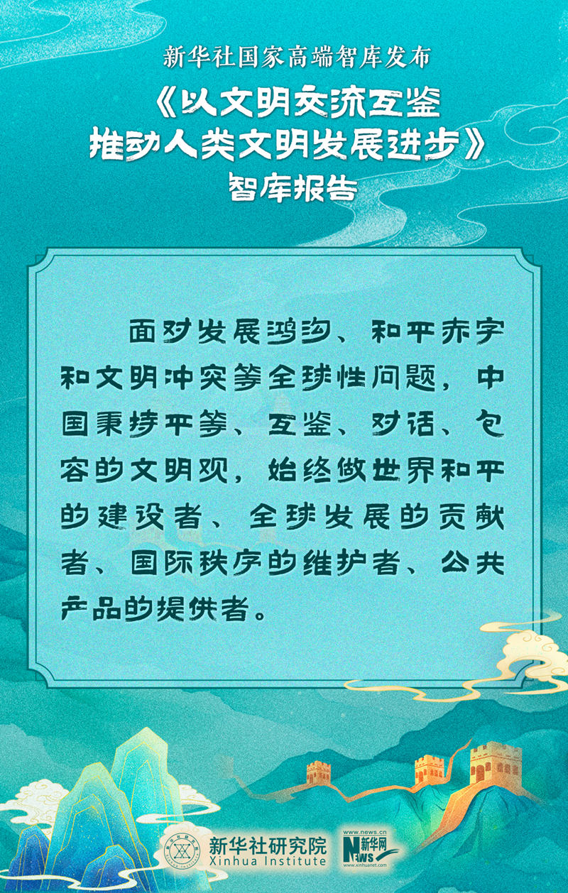 以文明交流互鉴推动人类文明发展进步