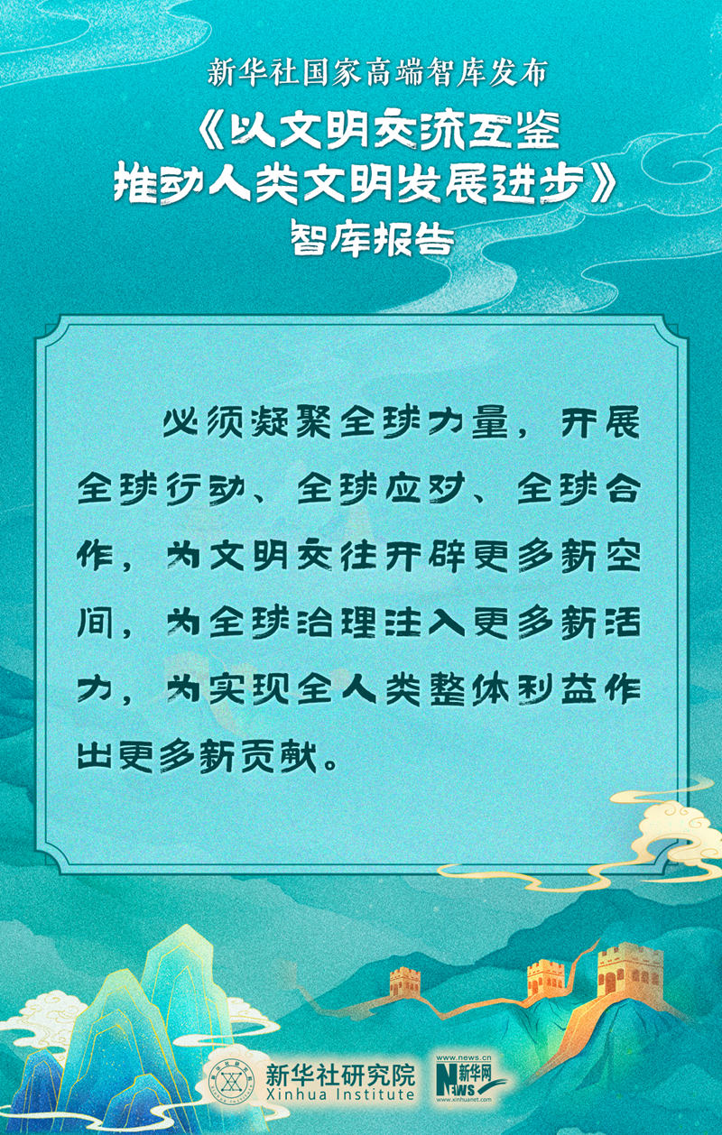 以文明交流互鉴推动人类文明发展进步