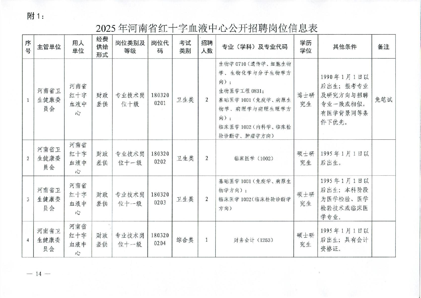 河南省红十字血液中心2025年公开招聘方案