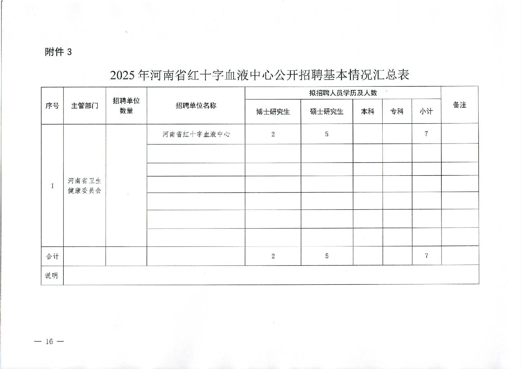 河南省红十字血液中心2025年公开招聘方案