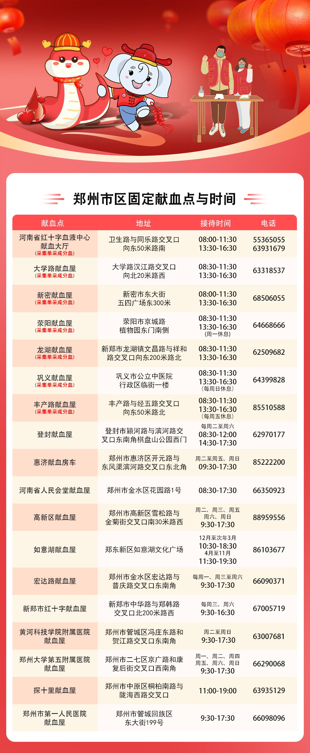 【最新更新】郑州地区无偿献血联系方式及地点