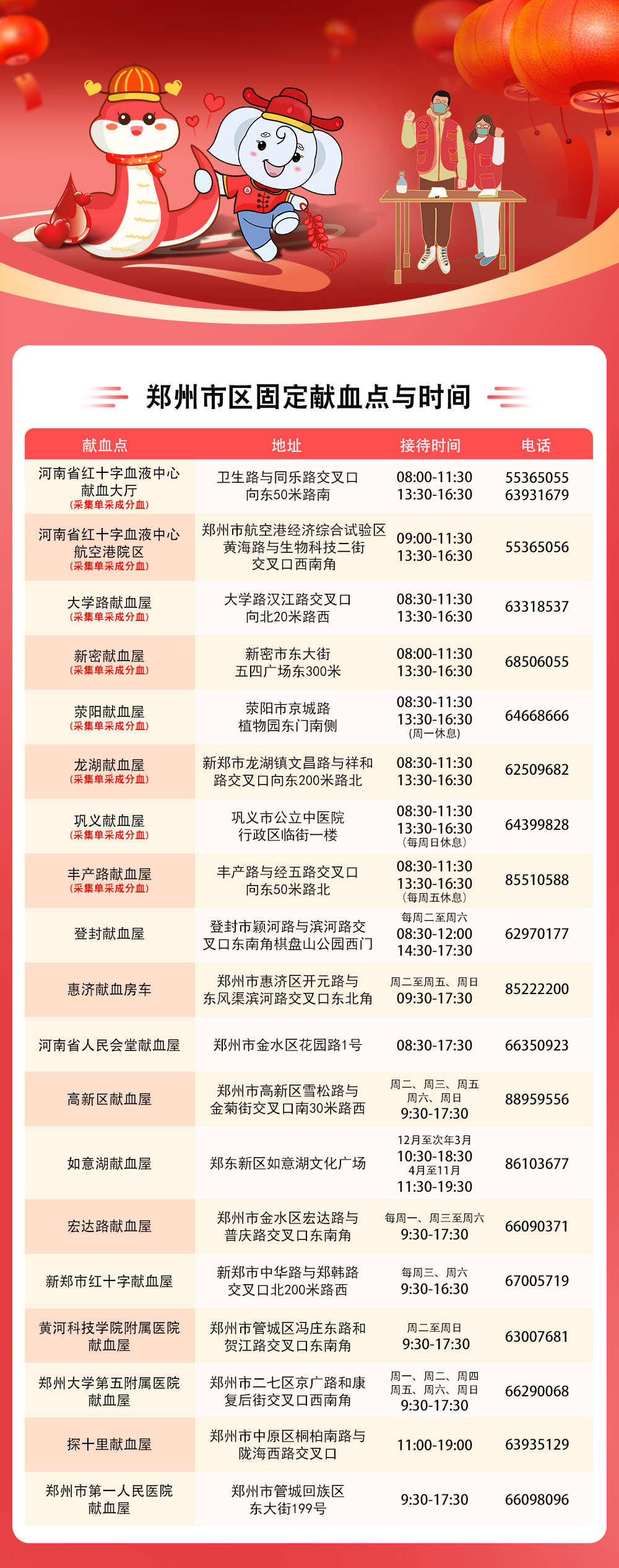 【最新更新】郑州地区无偿献血联系方式及地点
