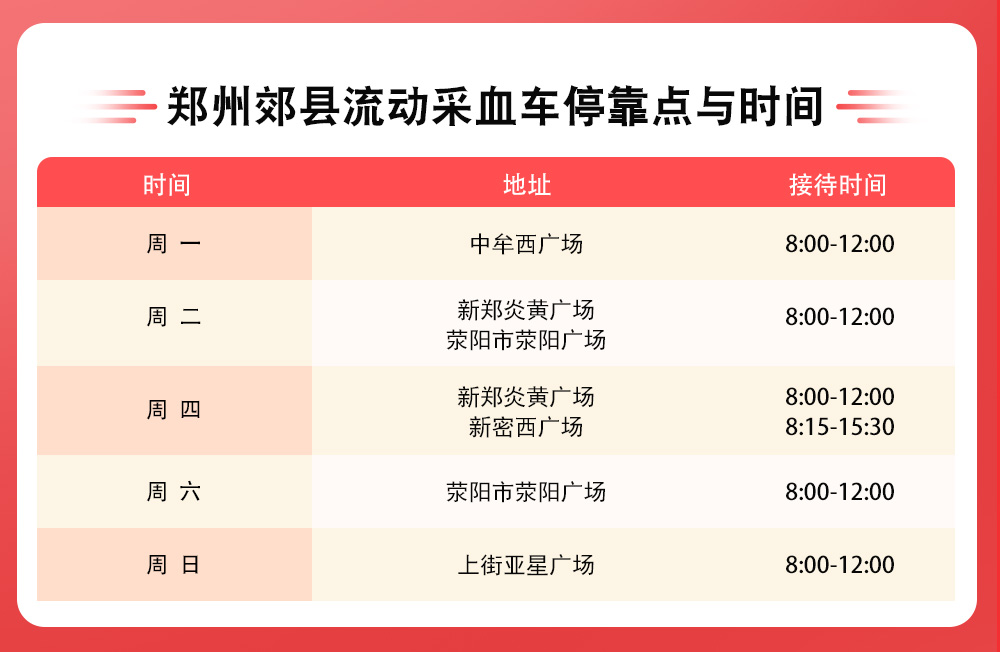 【最新更新】郑州地区无偿献血联系方式及地点